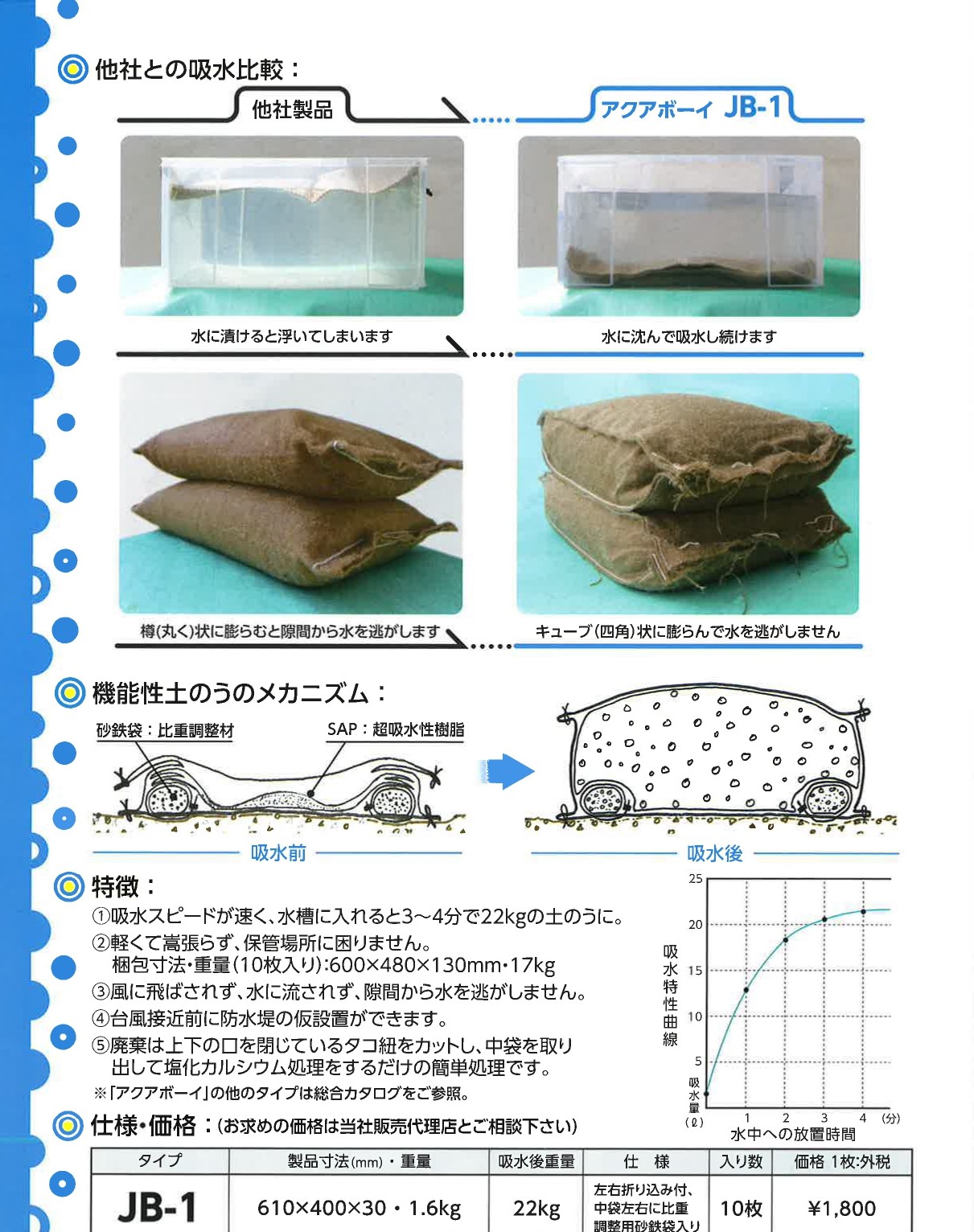 とっておきし新春福袋 イチネンTASCO 10枚入 吸水バック20L TA912SD-1 アクアボーイ リール - blog.e-ikc.com